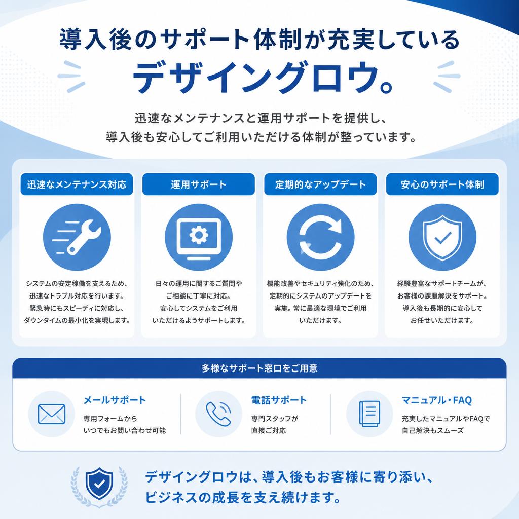 安心のアフターサポート