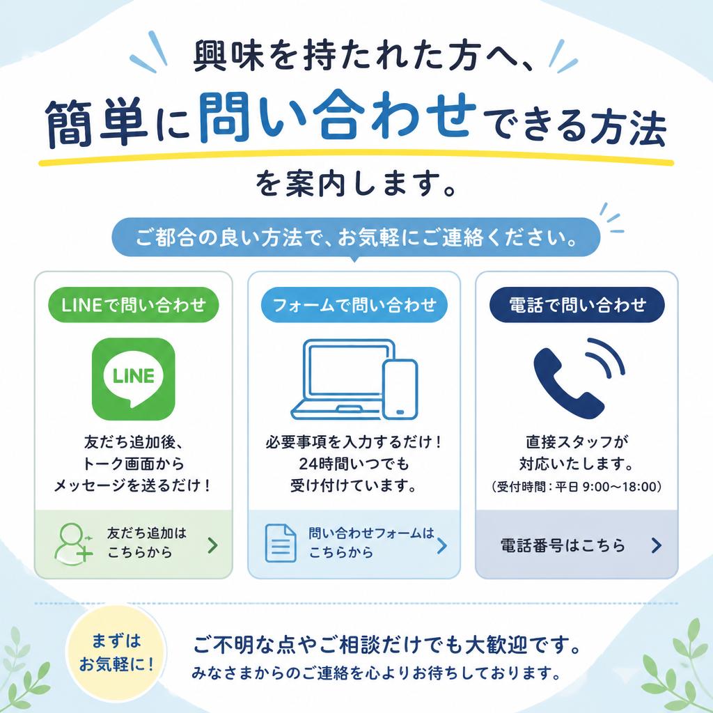 7. お問い合わせ・ご相談はこちらから