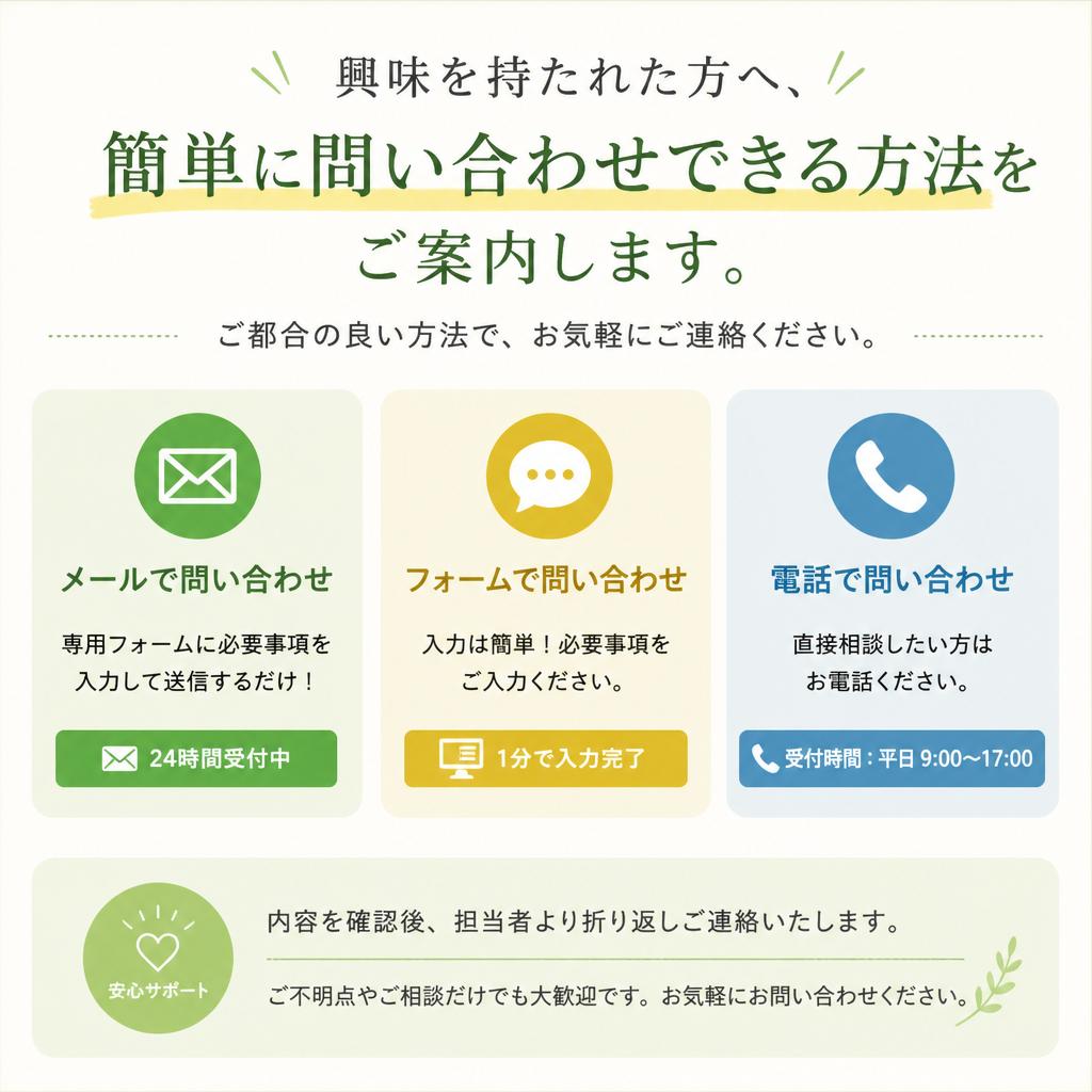 7. お問い合わせ・ご相談はこちらから