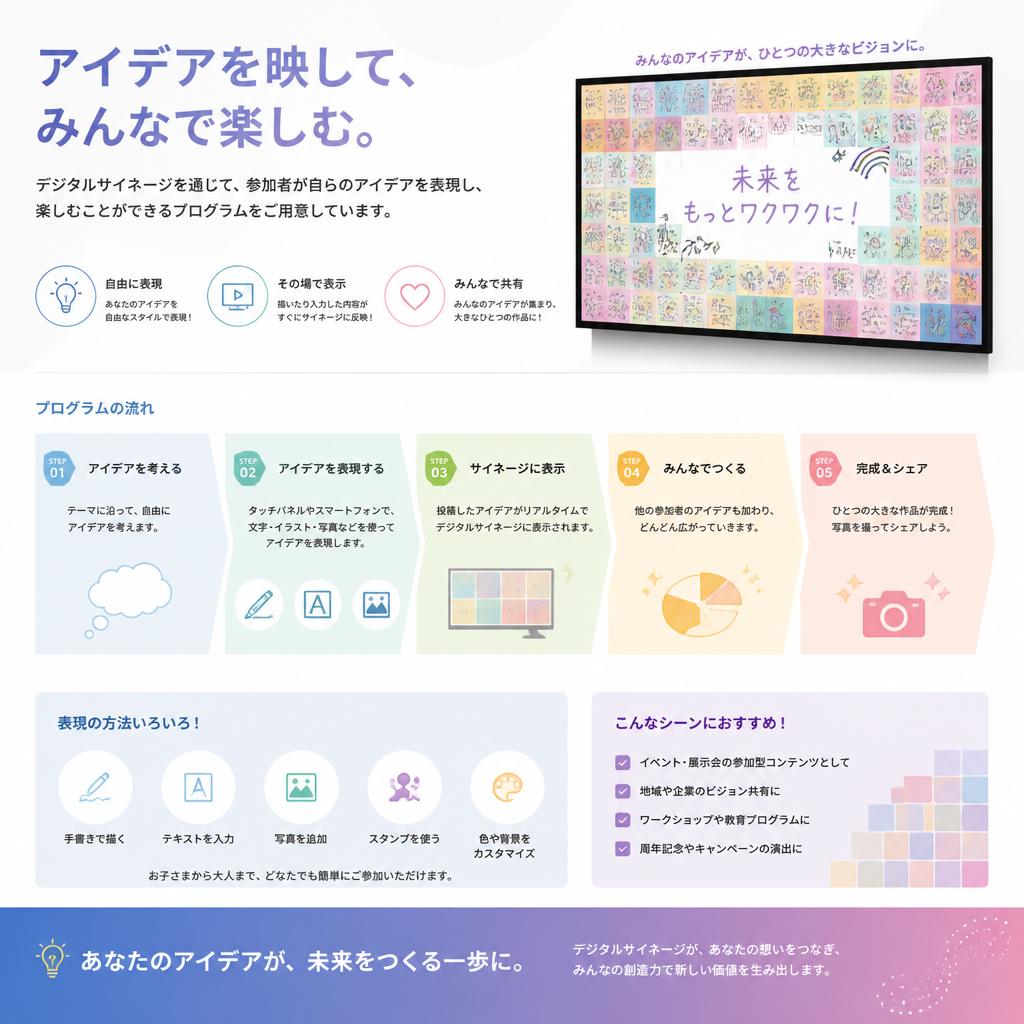 参加者の創造力を引き出すプログラム