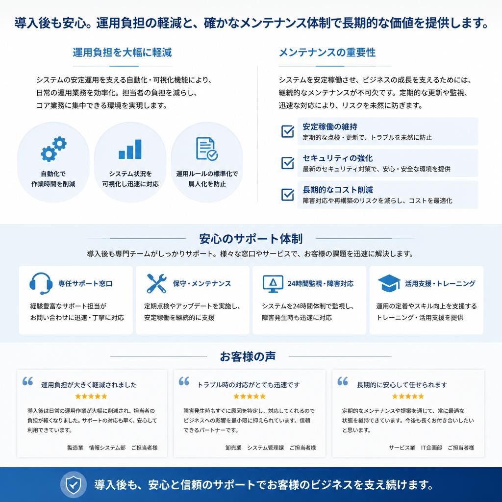 スムーズな運用とアフターサポート