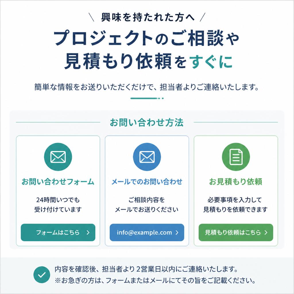 今すぐお問い合わせを！