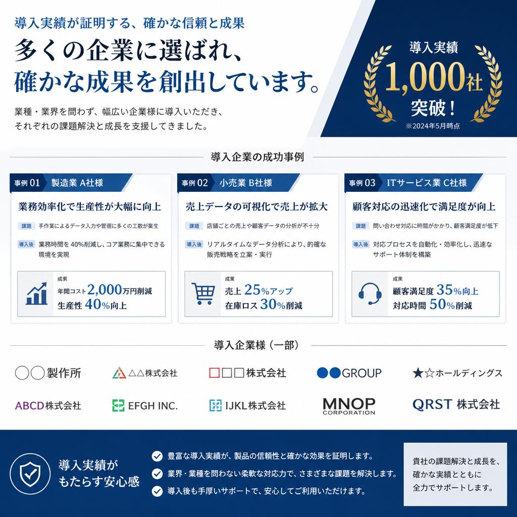 5. 実績に基づく信頼性と安心感