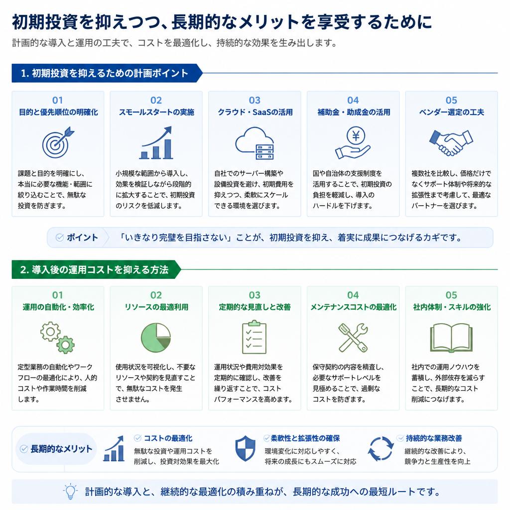 ５. コストパフォーマンスの良さ