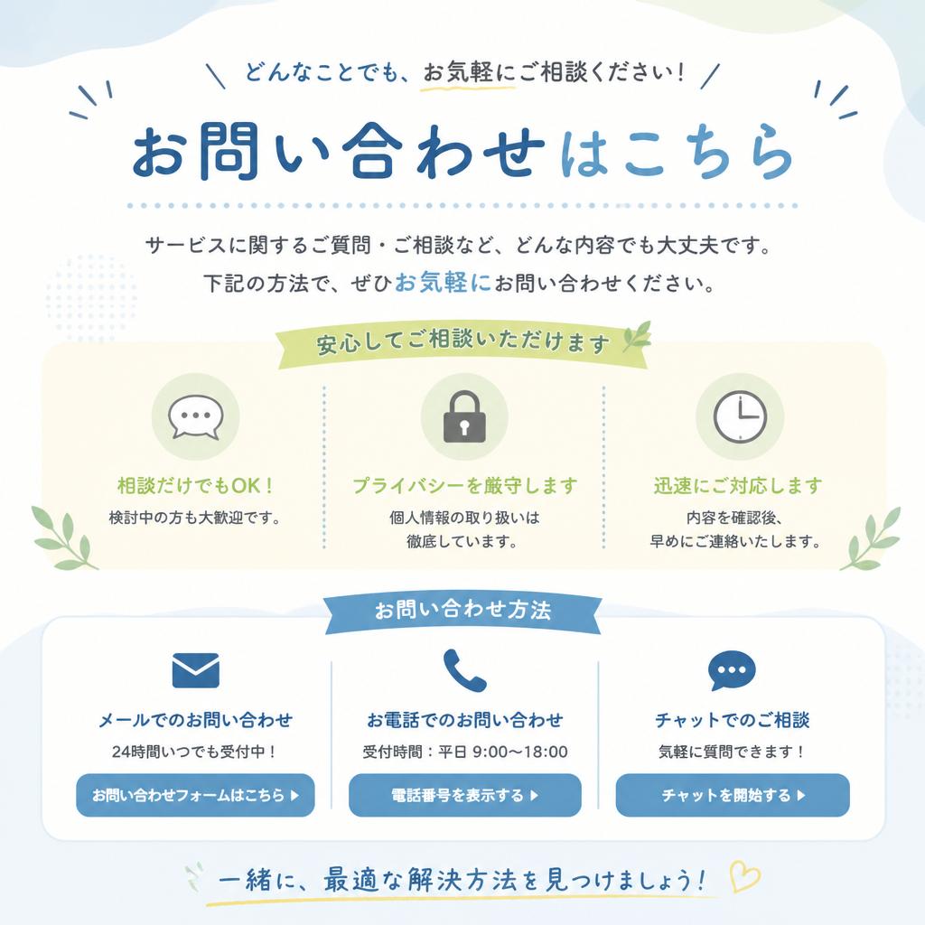 お問い合わせの促進